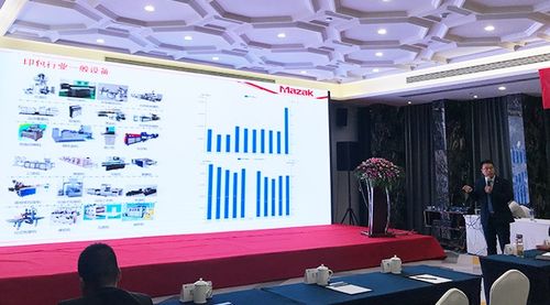 加强技术交流 助力印包发展——山崎马扎克定向行业技术交流会聚焦技术开发