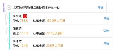 北京铁科轮轨安全设备技术开发中心的技术开发实践与展望